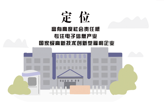 安全、智能、溫暖、節(jié)能