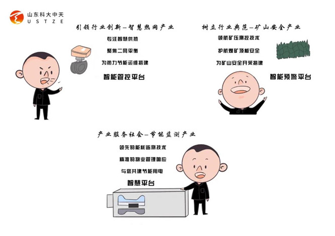 安全、智能、溫暖、節(jié)能